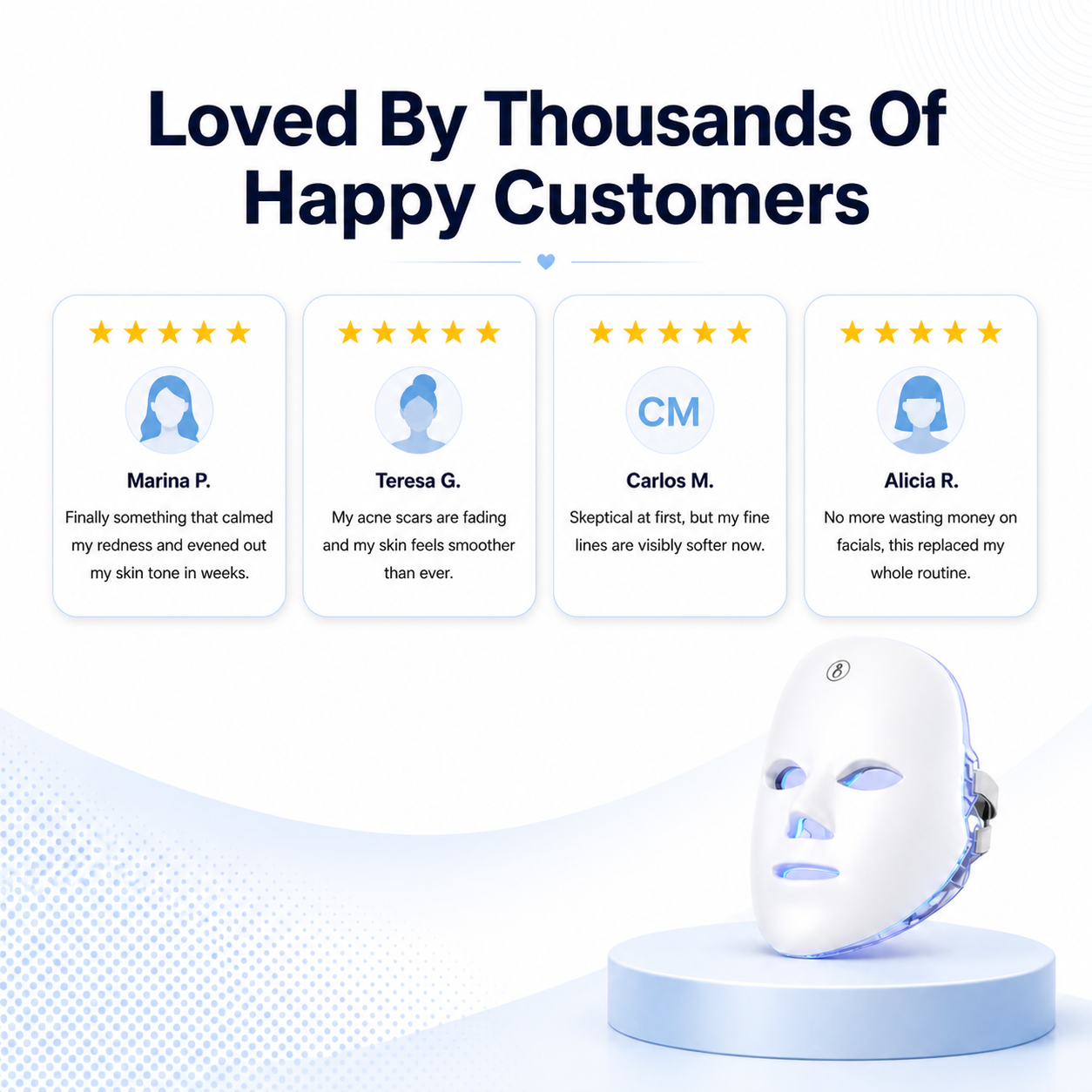 LED Skincare Face Mask
